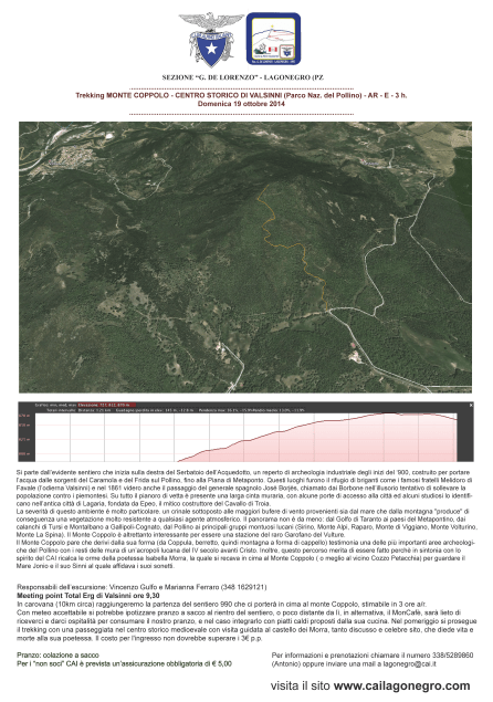 escursione monte coppolo